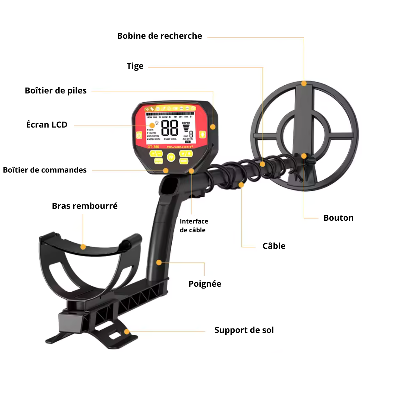 Détecteur de Métaux Professionnel StrikeMax 10