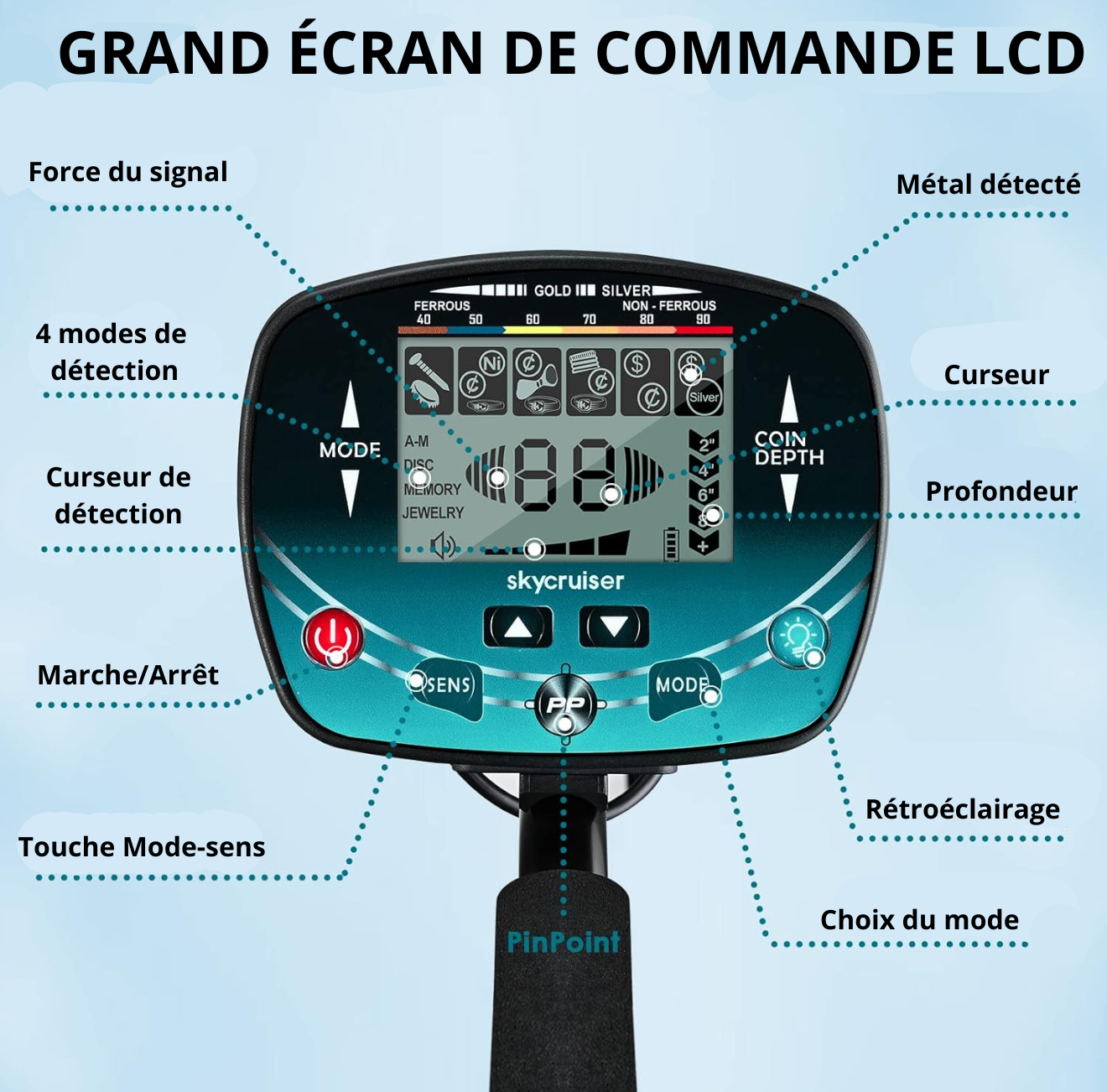 Détecteur de Métaux ProHunter 350