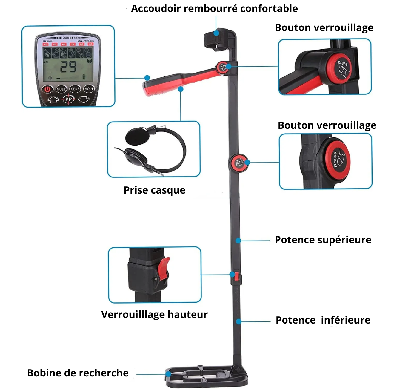 Détecteur de Métaux ExplorerMax 500
