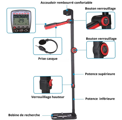 Détecteur de Métaux ExplorerMax 500