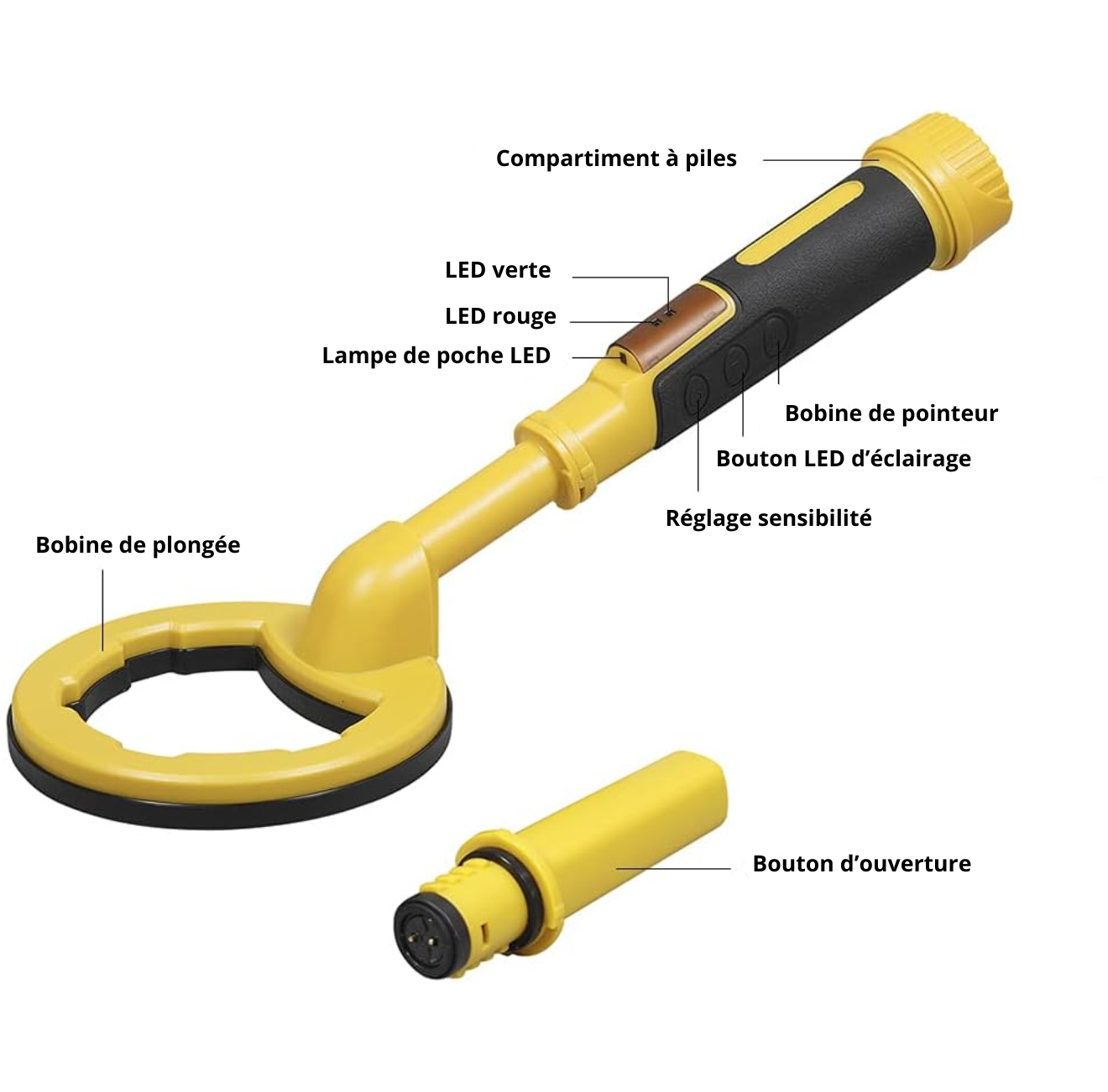 Détecteur de Métaux Underwater Finder