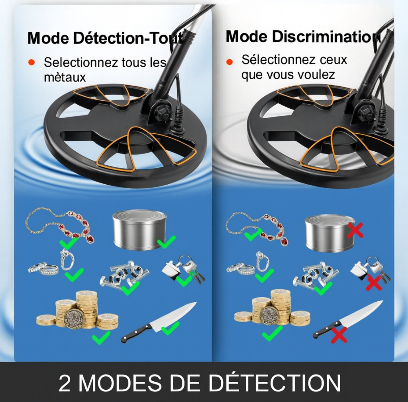 Détecteur de Métaux UltraSeek 710