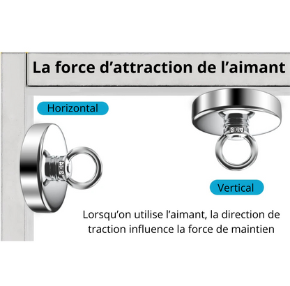 Aimant de Pêche PowerLift 480KG